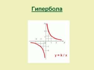 Гипербола: Когда слова становятся гигантскими. Смотреть фото Гипербола: Когда слова становятся гигантскими. Смотреть картинку Гипербола: Когда слова становятся гигантскими. Картинка про Гипербола: Когда слова становятся гигантскими. Фото Гипербола: Когда слова становятся гигантскими Гипербола: Когда слова становятся гигантскими