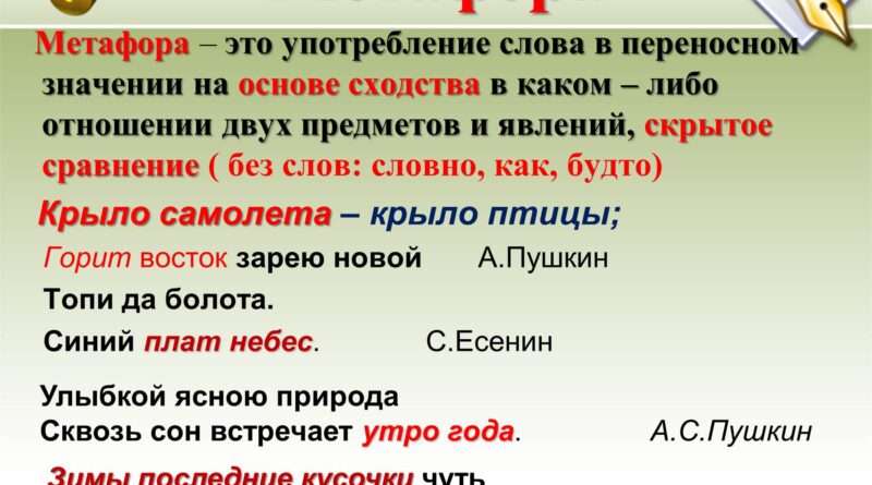 Метафора: Раскрываем тайны скрытых смыслов. Смотреть фото Метафора: Раскрываем тайны скрытых смыслов. Смотреть картинку Метафора: Раскрываем тайны скрытых смыслов. Картинка про Метафора: Раскрываем тайны скрытых смыслов. Фото Метафора: Раскрываем тайны скрытых смыслов